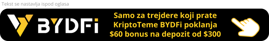 Cardano doveo novog tehničkog direktora kriptovalute i kripto teme na jednom mjestu CARDANO ADA ulaganje u cardano cardano novosti